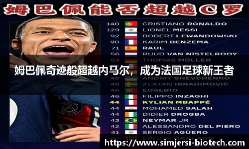 姆巴佩奇迹般超越内马尔，成为法国足球新王者