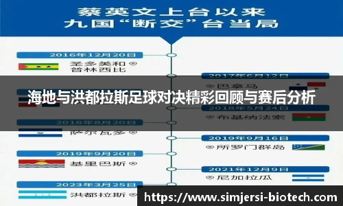 海地与洪都拉斯足球对决精彩回顾与赛后分析