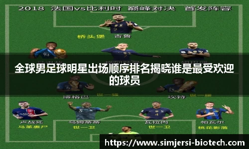 全球男足球明星出场顺序排名揭晓谁是最受欢迎的球员