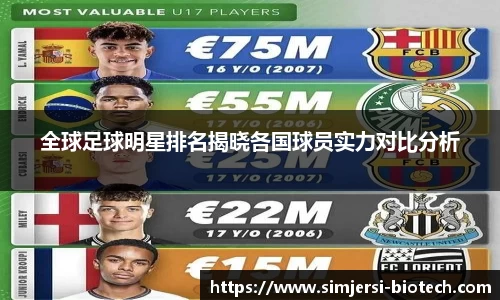 全球足球明星排名揭晓各国球员实力对比分析